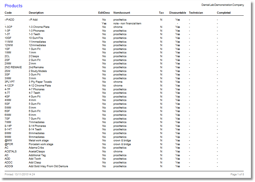 reports - product list