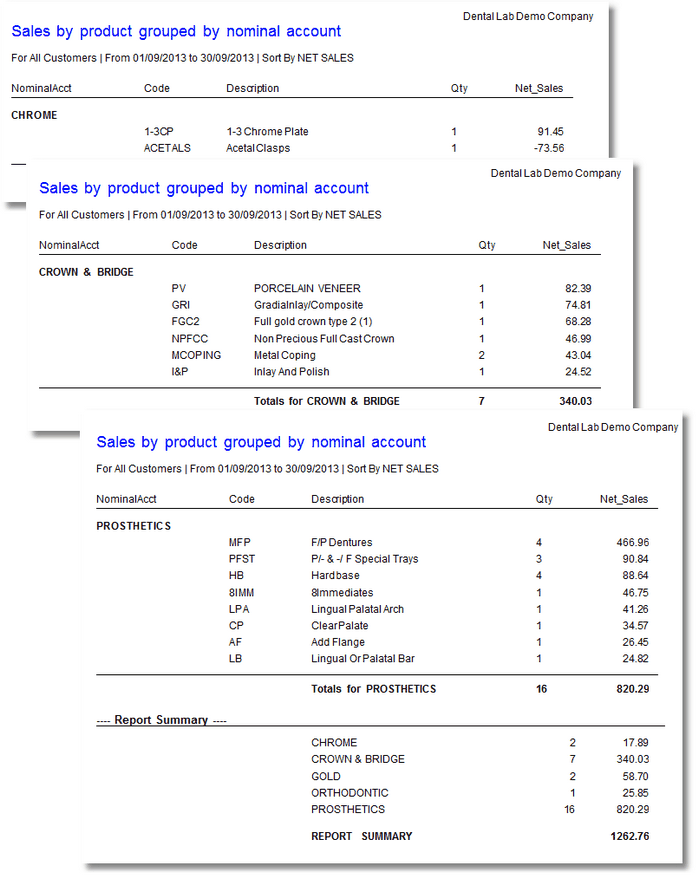 reports-sales-sales by product grouped by nominal acct