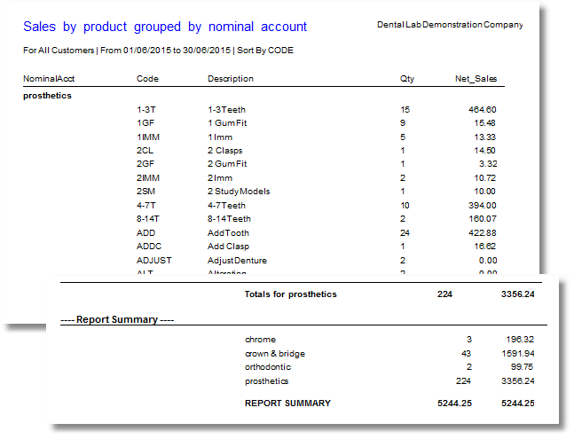 reports-sales-sales by product grouped by nominal acct