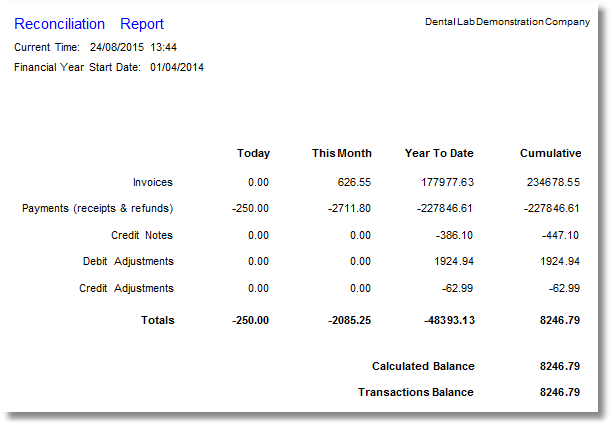 reports-accounting-reconciliation report