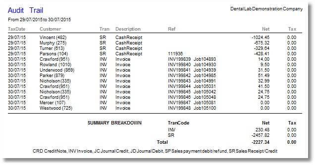 reports-audittrail