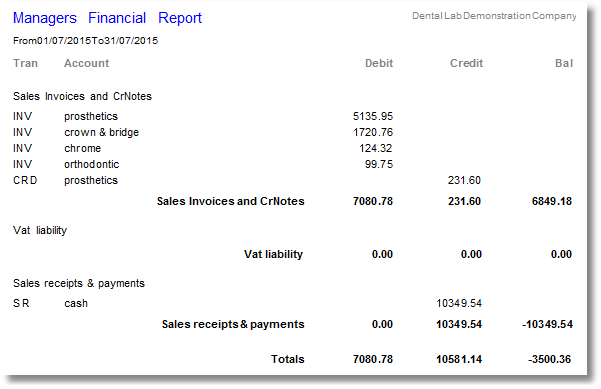 reports-managersfinancialreport