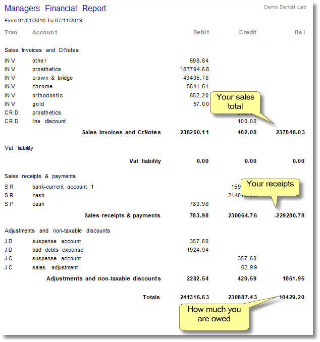 printManagersFinancialReport1