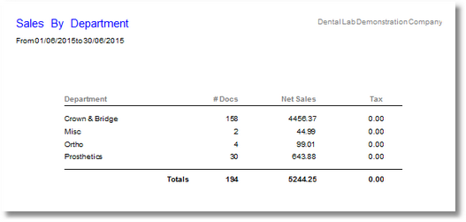 reports-sales by department