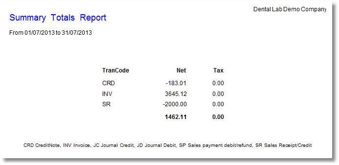 reports-accounting-SummaryTotalsReport