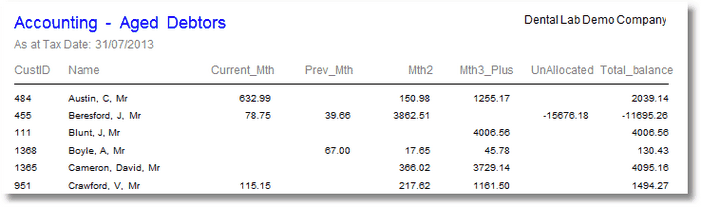 reports-agedDebtorsbyStatementMonth