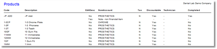 reports - product list